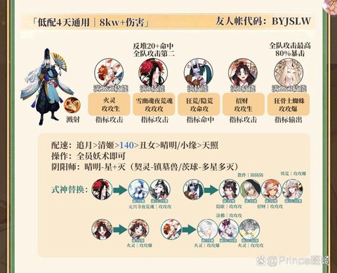 阴阳师顺位寮什么意思