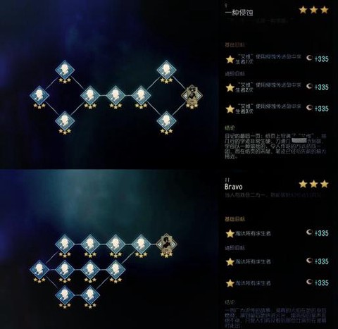 第五人格怎么人格推演[图2]