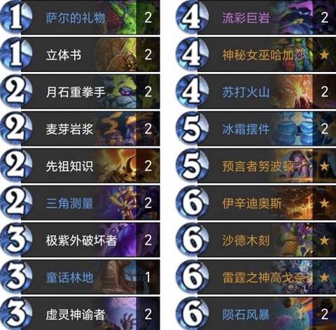 炉石传说怎么计算伤害[图1]