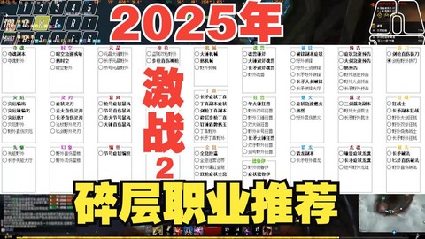 激战2怎么更改职业[图1]