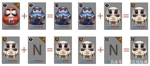 阴阳师达摩蛋怎么获得