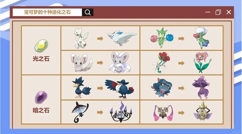 口袋妖怪石头怎么推开[图1]