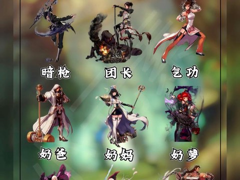 dnf玩什么职业好[图2]