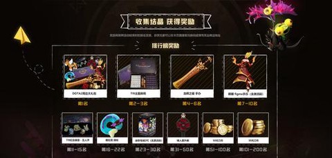 dota2刀币买什么[图1]