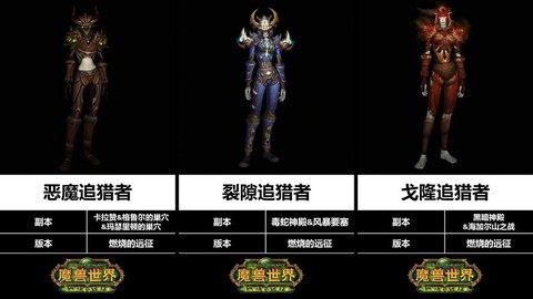 魔兽世界猎人专精什么[图1]