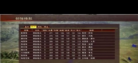 三国志13怎么屏蔽[图2]