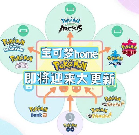 宝可梦home怎么[图2]