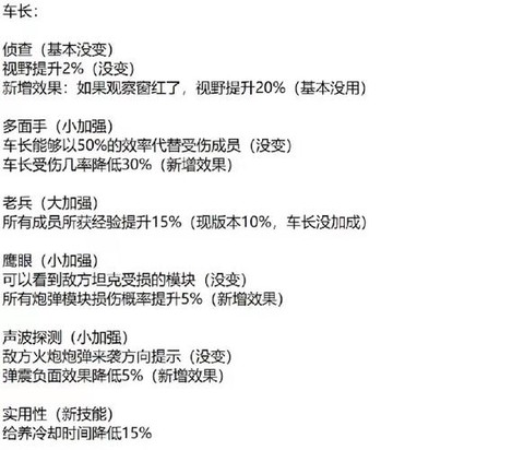 坦克世界怎么训练技能[图2]
