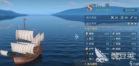 王国纪元商船有什么用[图2]