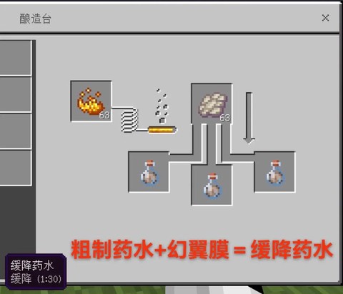 我的世界瞬间治疗药水怎么做[图2]
