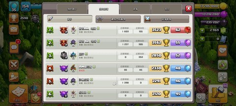 部落冲突活跃部落怎么找[图2]