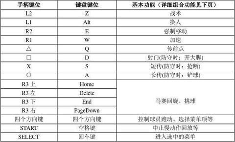 实况足球8怎么设置[图1]
