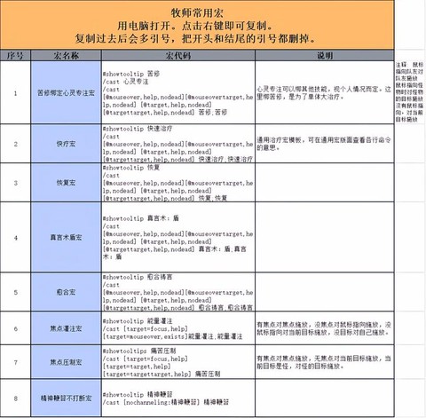 魔兽技能宏怎么设置