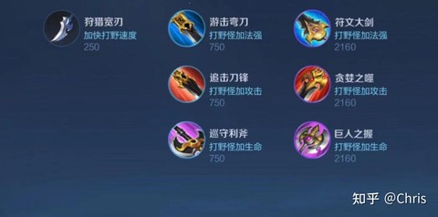 王者荣耀打野刀怎么出[图2]