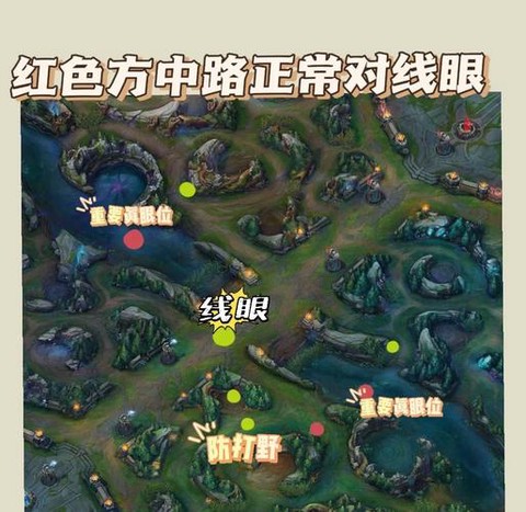 英雄联盟视角怎么拉远[图1]