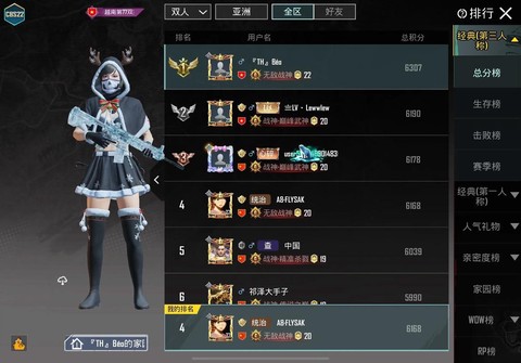 绝地求生排行榜看什么